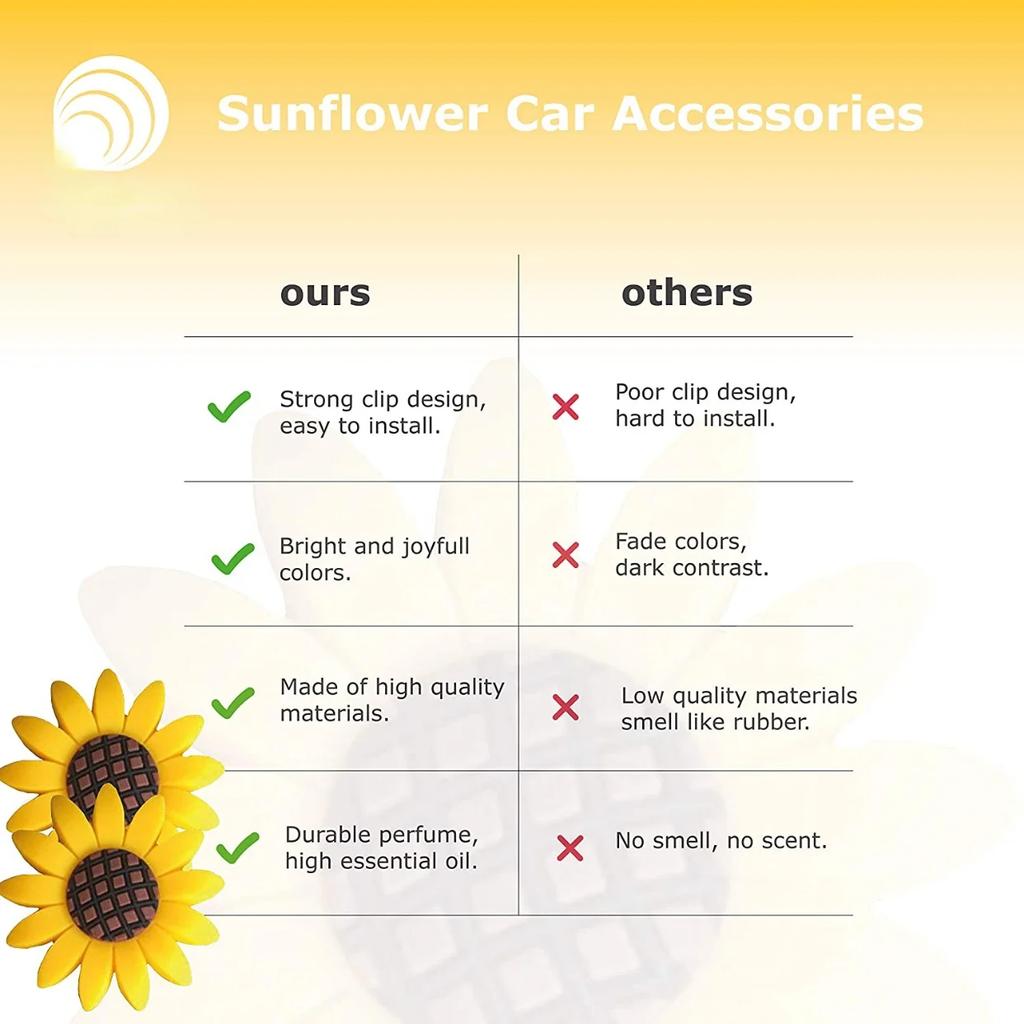 2Pcs Cute Sunflower Car Decoration Air Freshener Accessories for Women Interior Vent Clip.