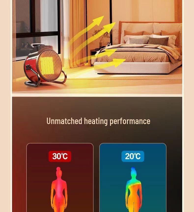Compact Energy-Saving Whole House Electric Heater