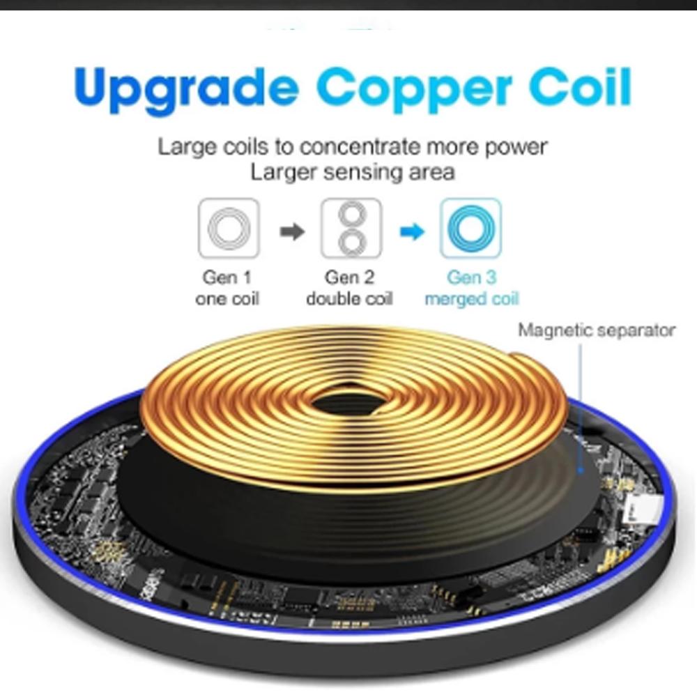 Wireless Charger for LG Velvet G9 G7 G8 G8X V30 V40 V50 V35 V60 ThinQ 5G HTC Wildfire E X U19e 30W Fast Charging Holder