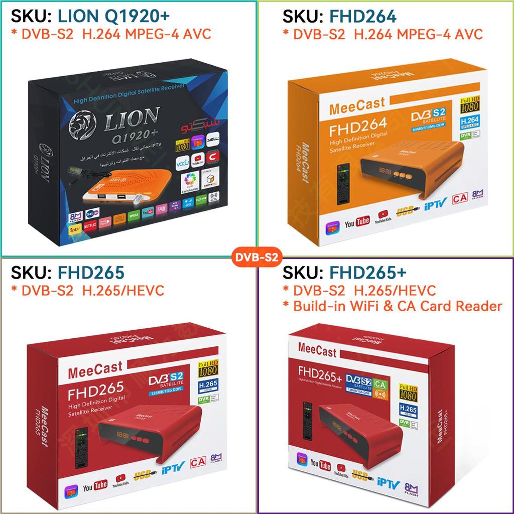 New H265 DVB-S2X TV Set-Top Box MAX265 with WiFi and Network Port, HEVC DVBS2X.