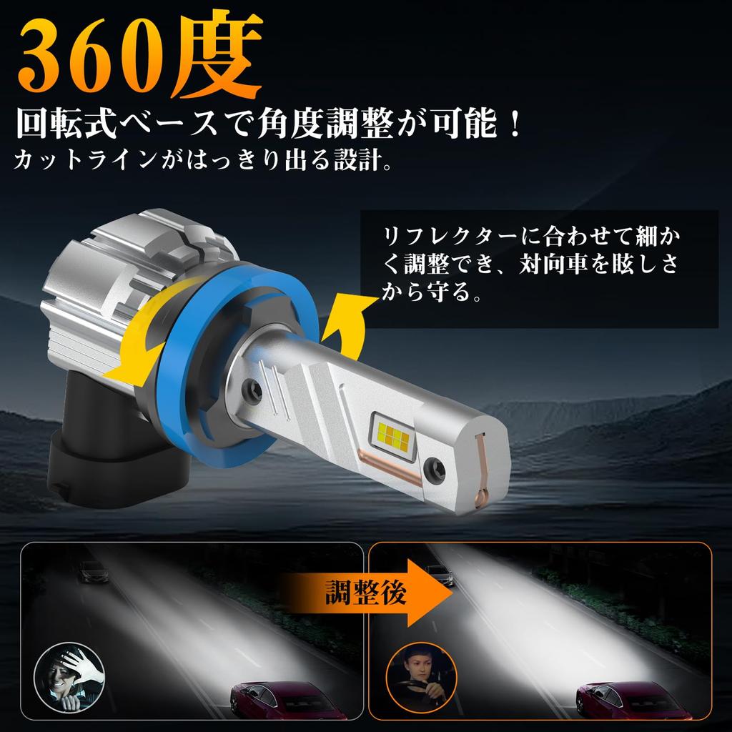 Perrace and H16 LED Fog White Memory Vehicle Inspection for Stable Beam Maintains Illumination Position Even When Switching H8, H11, Lights, 2-Color