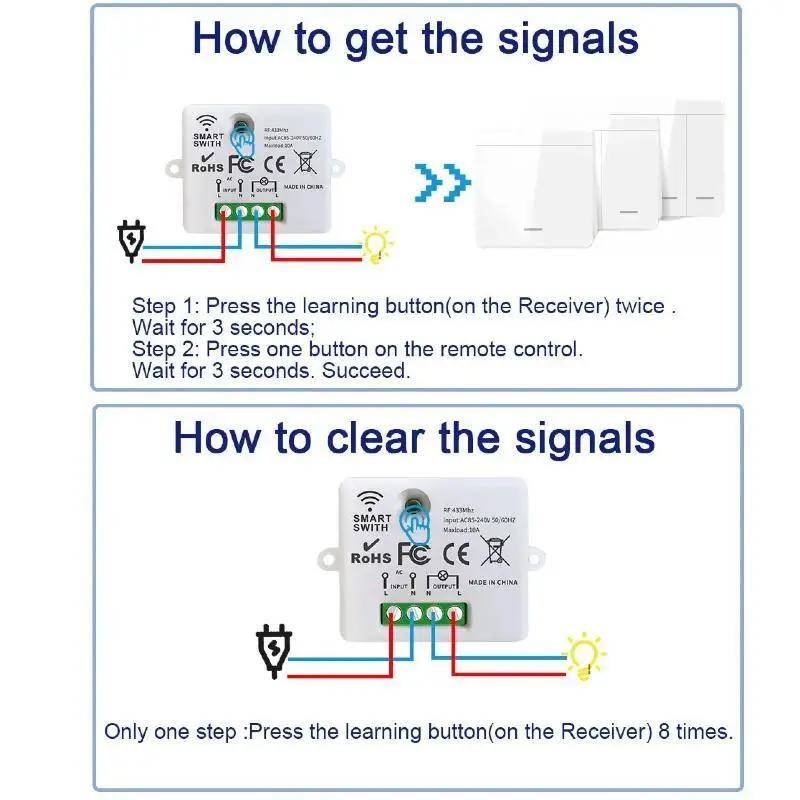 433Mhz Wireless Remote Control Light Switch 110V 220V Mini Relay Receiver 86 Wall Panel Switch for Smart Home Led Light Lamp Fan