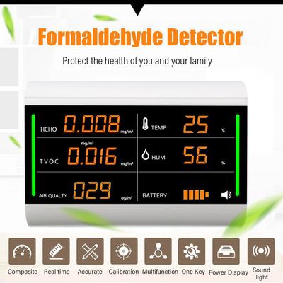 Instruments de mesure – Analyseurs d'humidité