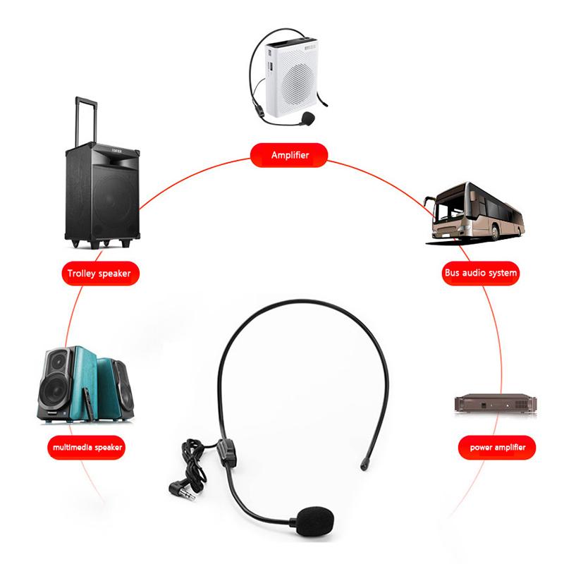 Portable Head Mounted Headset Microphone Wired 3.5Mm Plug Mic For Shopping Mall Teacher Tour Guide Amplifier Phone Wheat Bee Ear