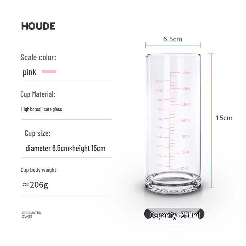 Shangqi Gold Glas Messbecher Set mit Skala