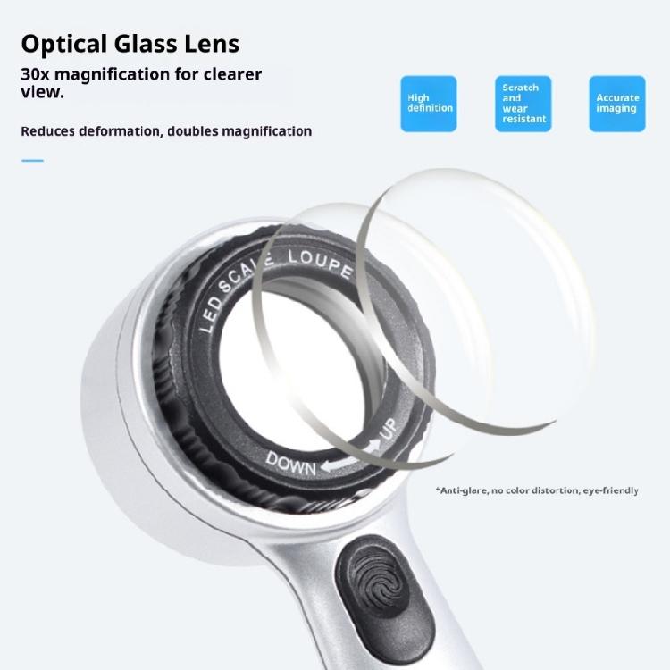 30x Power Magnifier 4 Color LED Lighting Rechargeable Handheld Tool For Detailed Inspection Of Stamps Coin And Electronics