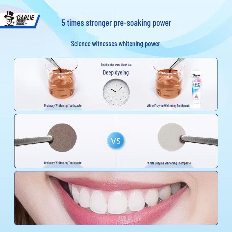 Darlie Whitening Couple Oral & Bath Care Set