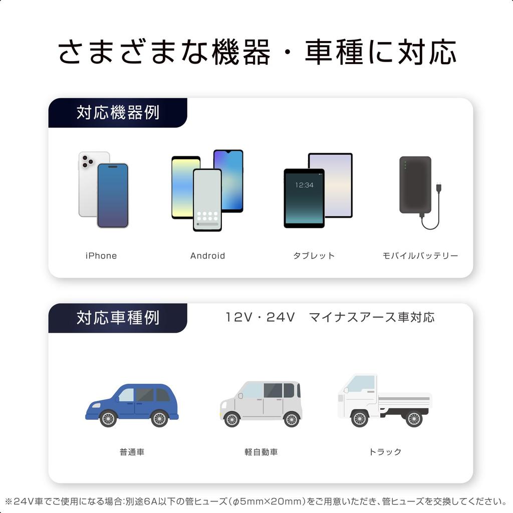 Kashimura USB PD30W Compatible Extension Socket USB-C X 2 Ports