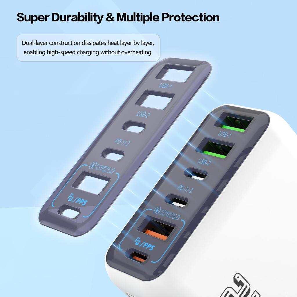 Cross-Border Multi-Port Smart Charger: EU/US/UK Standards, Super Fast Charging