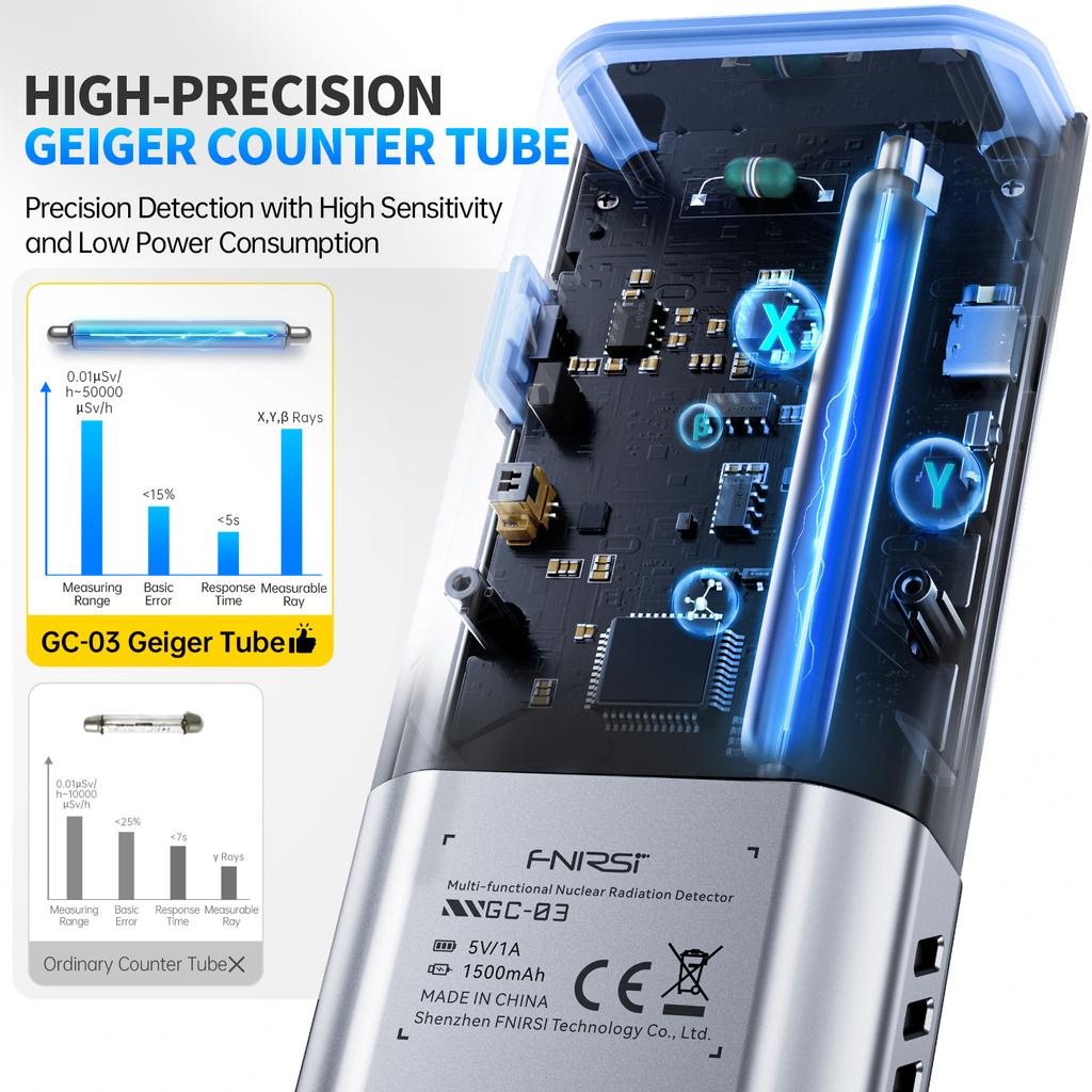 Smart Electromagnetic Radiation Detector Geiger Counter Electric Magnetic Field Strength RF Power Real Time Monitor Alarm Record