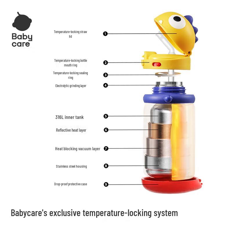 babycare Tyrannosaurus Rex Stainless Steel Insulated Cup