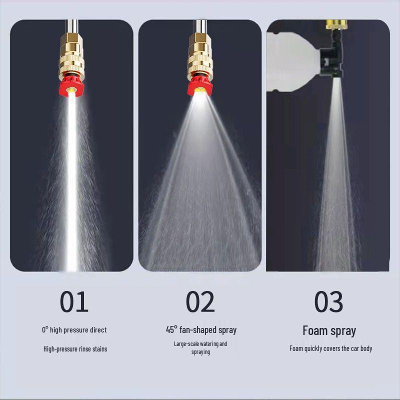 Cordless Rechargeable High-Power Pressure Washer for Home and Car Cleaning