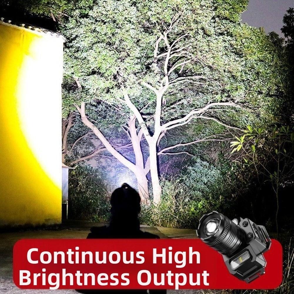 Motion Sensor USB Rechargeable Headlamp 5 Modes Waterproof Head Lamp Work Light  Emergency Use