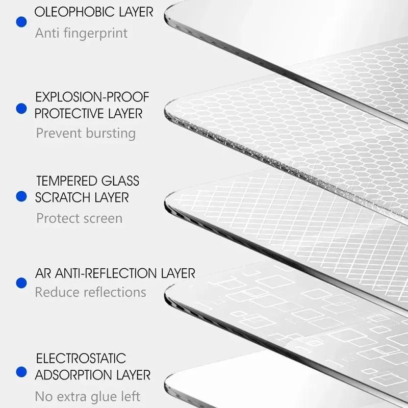 For GAC Trumpchi GS3 2017- Tempered Glass Car Navigation Screen Protector Film Dashboard Monitor Screen Protective Film