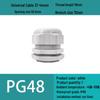 M Series Waterproof Nylon Cable Gland Connector