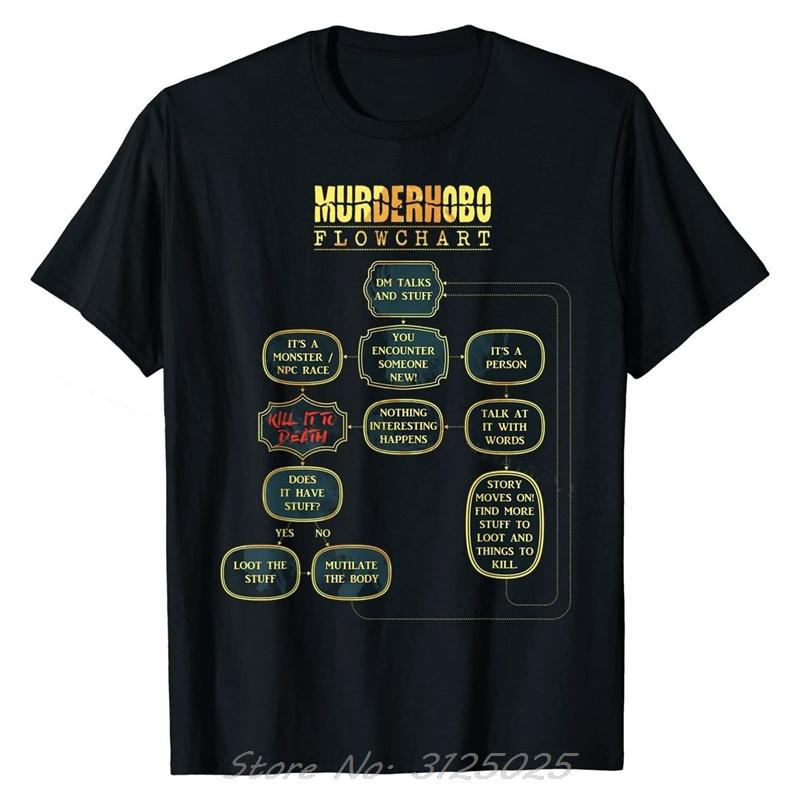 

Murder Hobo Flowchart D20 Tabletop RPG Dragons T-Shirt Cotton men Popular Casual T Shirt Oversized Unisex Tshirt Fitness Tees S