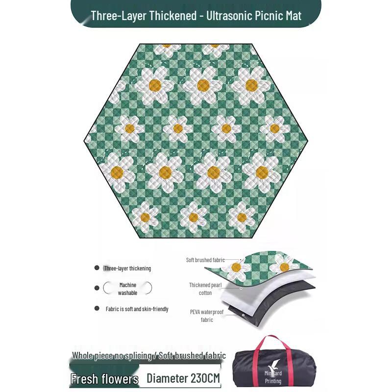 

Hexagonal Outdoor Picnic Mat 2.3m