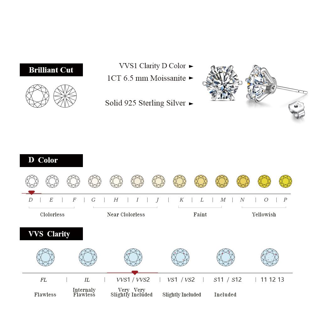 New Arrival 2.0 Carat Moissanite Gemstone Stud Earrings for Women Solid   Copper D color Solitaire Fine Jewelry