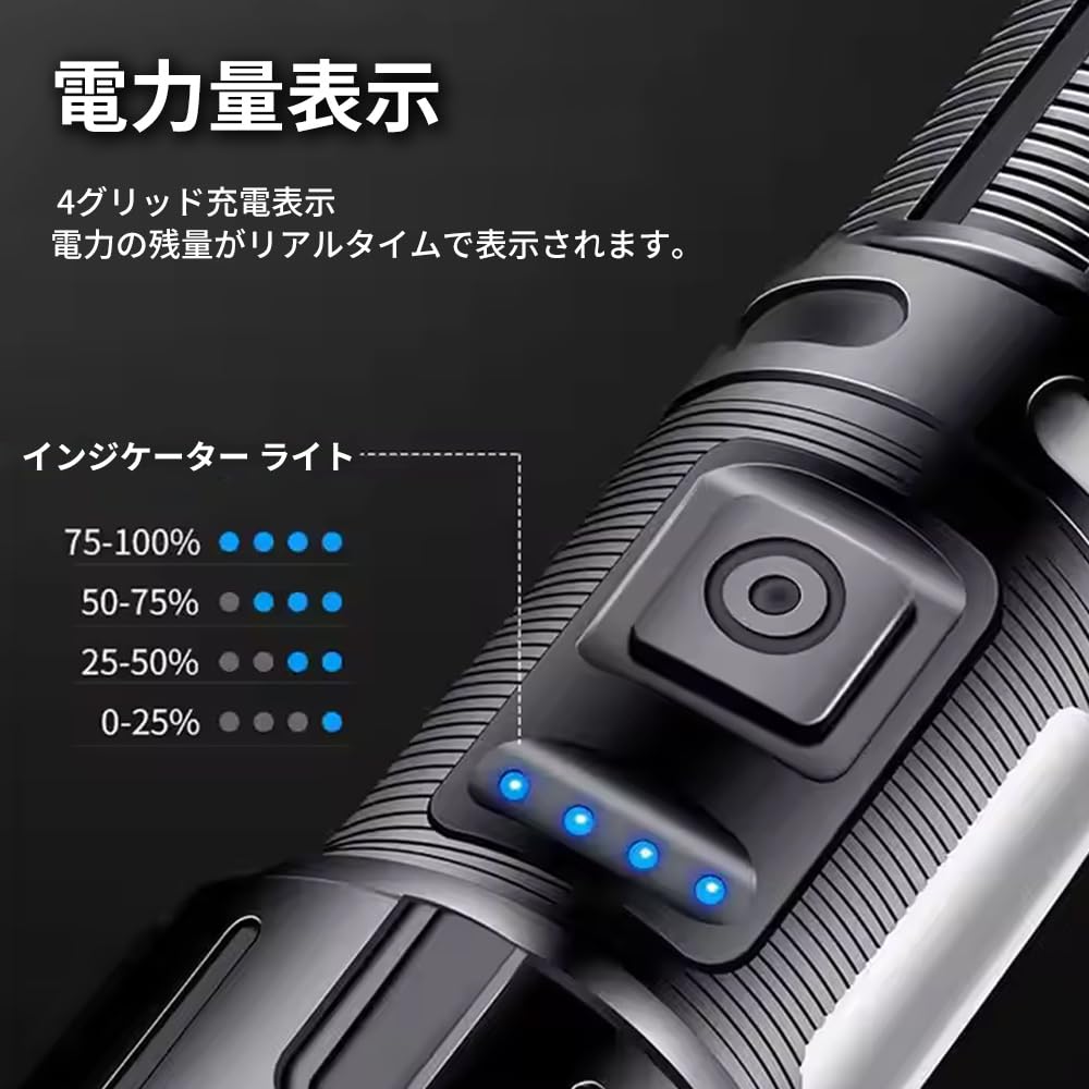 Wellvie Classy White Red LED Flashlight with Dual Flashlight with Long USB Zoomable COB Work Ideal for Emergency Mountain and Night Fishing 9-Mode &