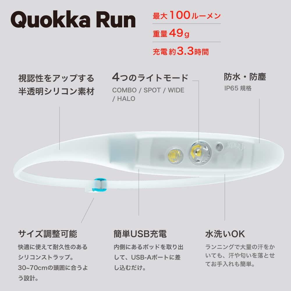 Japanese KNOG QUOKKA RUN 100 USB Silicone Band Lime [Official Product] Headlamp, Lumens, Waterproof, Rechargeable, Lightweight, Skin-Friendly
