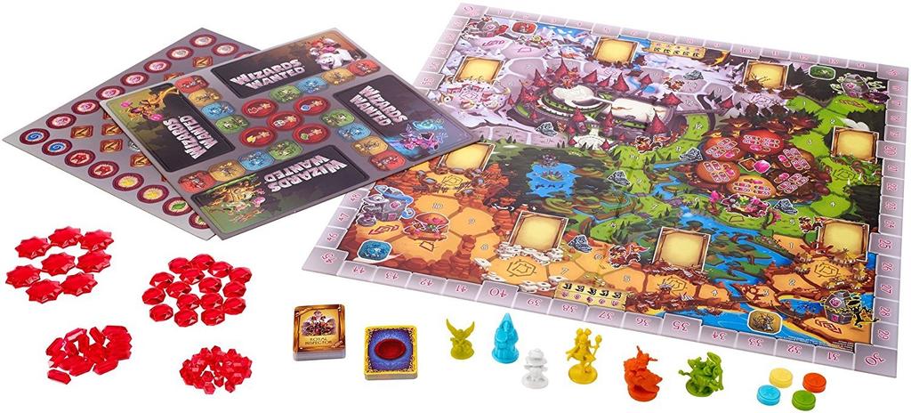 Training Journey FFN80 Wizard's