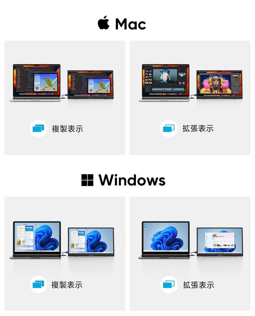New Dopesplay HDR Mobile VESA Matte IPS LCD Portable Monitor for Compatible with and Compact Size [2025 Model] 15.6-inch Monitor, Compatible,
