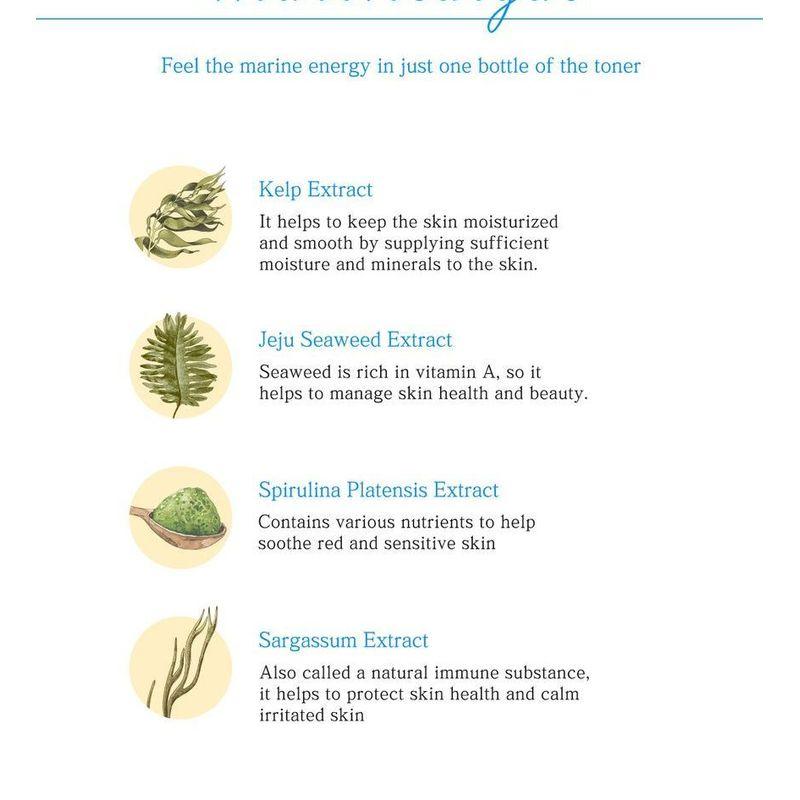 URIID - Marine Energy Toner