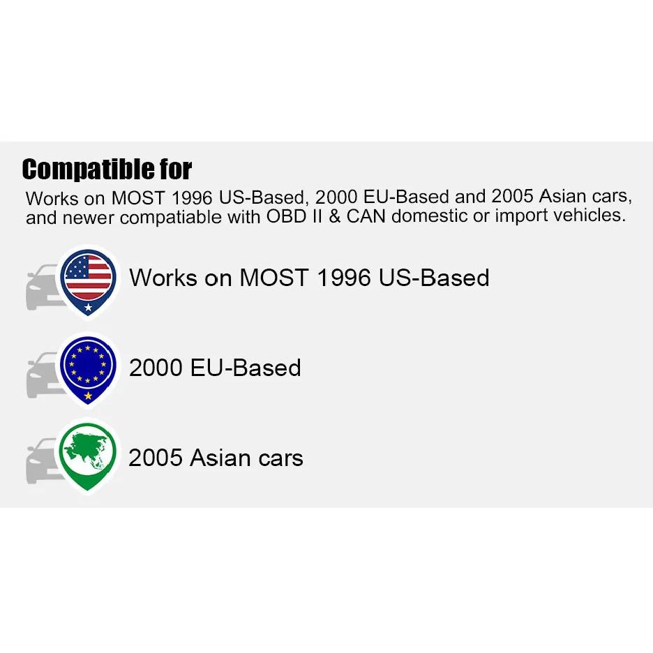 Ancel AD310 Car Full OBD2 Diagnostic Tools OBD 2 Automotive Professional Code Reader Scanner Check Engine Auto OBD Ll Scanner