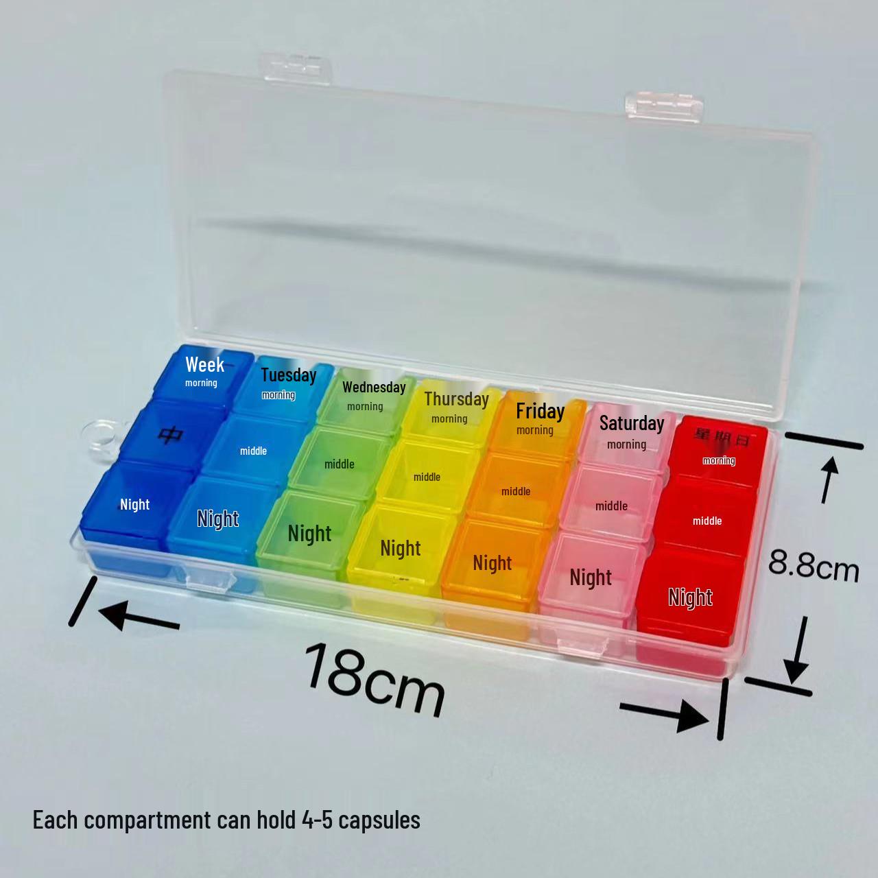 21-Compartment Portable Weekly Pill Organizer: Large Capacity Box for Morning, Noon, Evening Storage