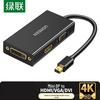 Akcesoria do audio i wideo – HDMI