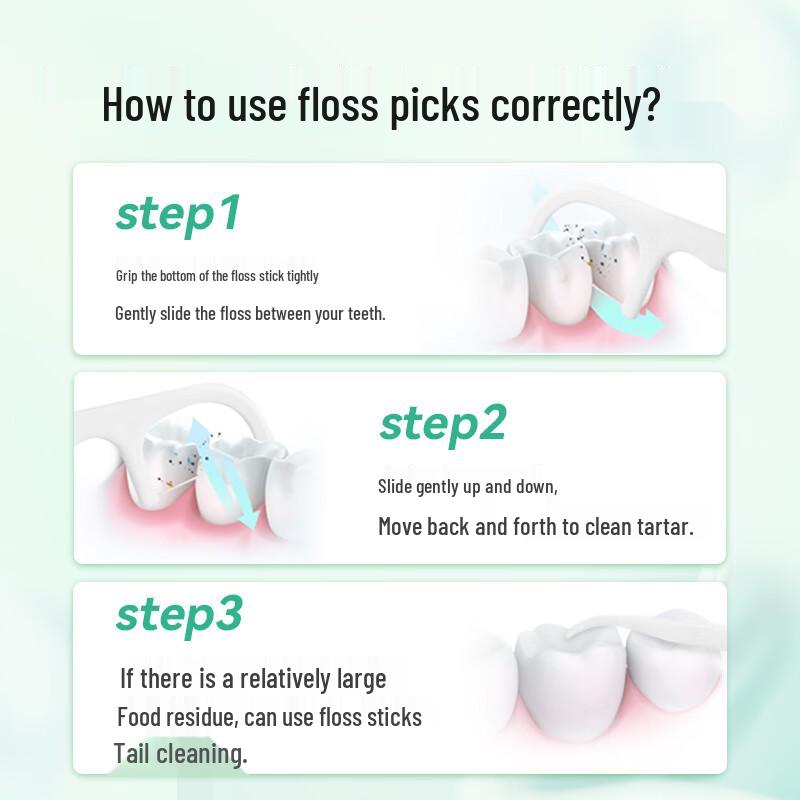 Jingdong Antibacterial Mint Dental Floss Sticks