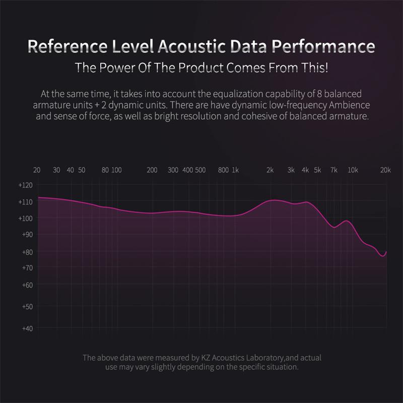 Fone de Ouvido Intra-auricular Transparente 3,5 mm Subwoofer Estéreo Esportivo para Corrida Fones de Ouvido com Fio Controle de Jogo