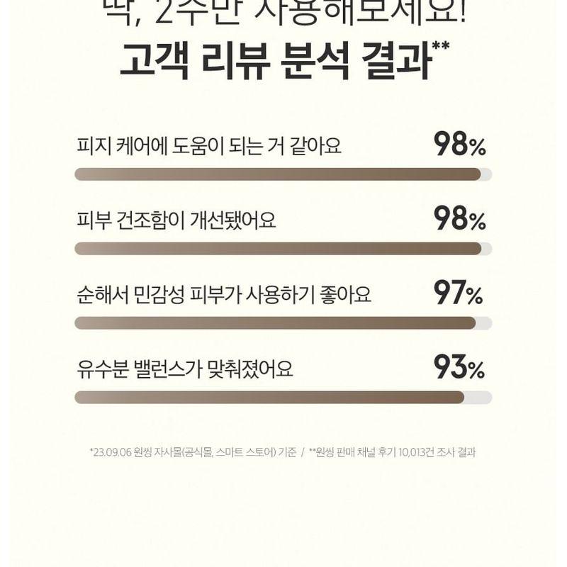 ONE THING Goldenes Bio-Jojobaöl