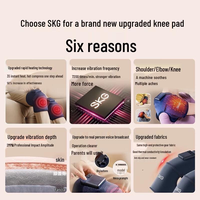 SKG W3 Generation 1 Neck Massager