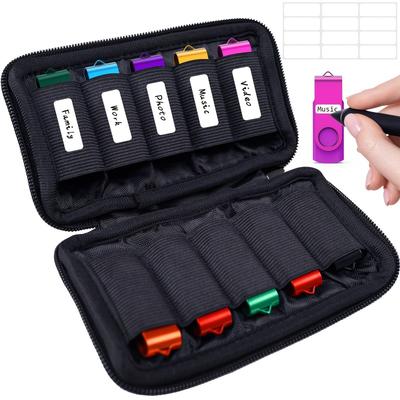 Accesorii pentru electronice – Genți pentru aparate electronice mici și cabluri