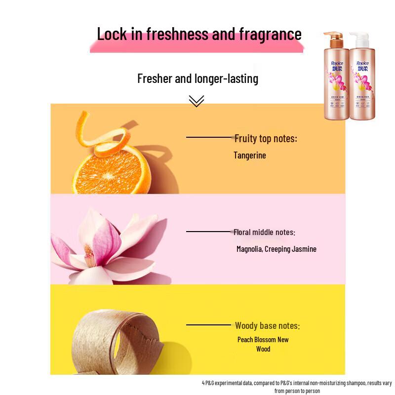 Rejoice Sweet Floral Fragrance Shampoo 300g