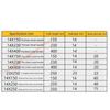 85AD SDS Shank Set Electric Hammer Point Flat Drill Bit For Tile Cement