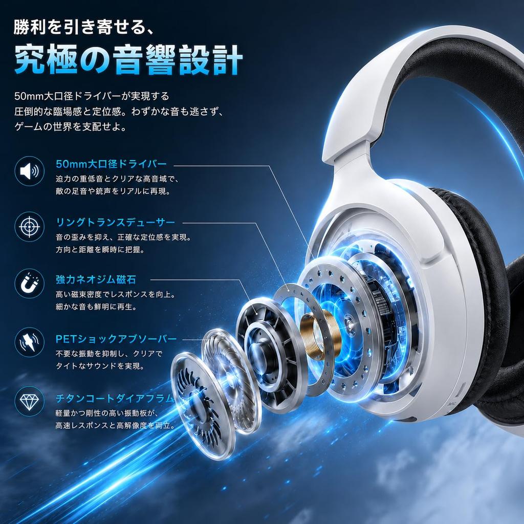 Gvyugke Wireless Gaming Headset with Active Noise Cancellation, Up to 45 Hours Playback, White