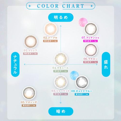 [Harune Official Store] Tenchim Produced HARNE (Harune) 1-Day Color Contact Lenses, 10 Lenses, Sherbet (with Prescription), -7.50, Includes Wet Wipes