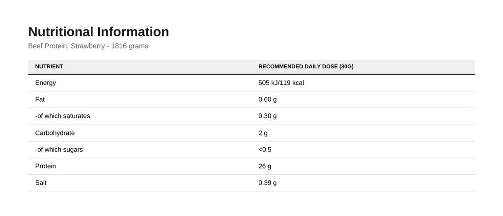 Beef Protein, Strawberry - 1816 grams
