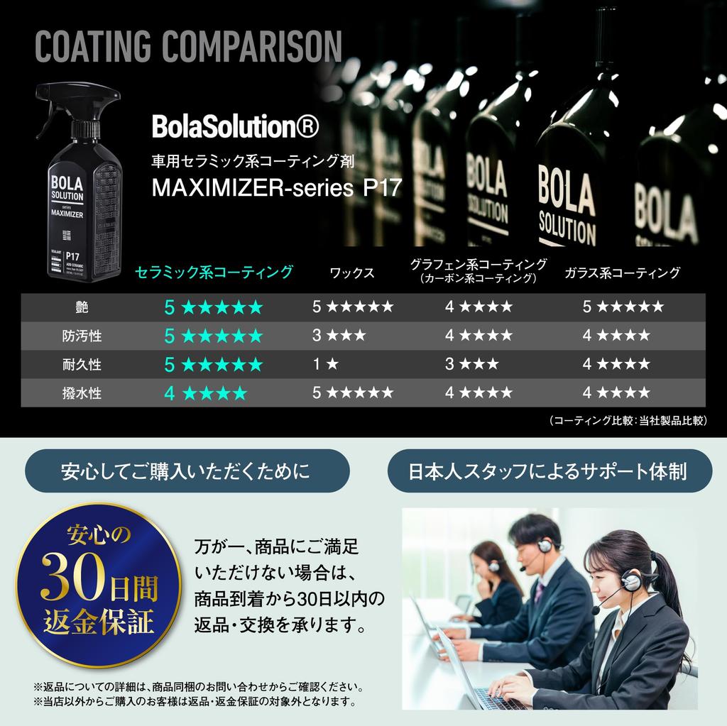 BolaSolution P17 Ceramic Coating for Cars Large Japanese Combines the Benefits of Glass Coating and Car Car Wash Supplies [4000ml Capacity] [Official