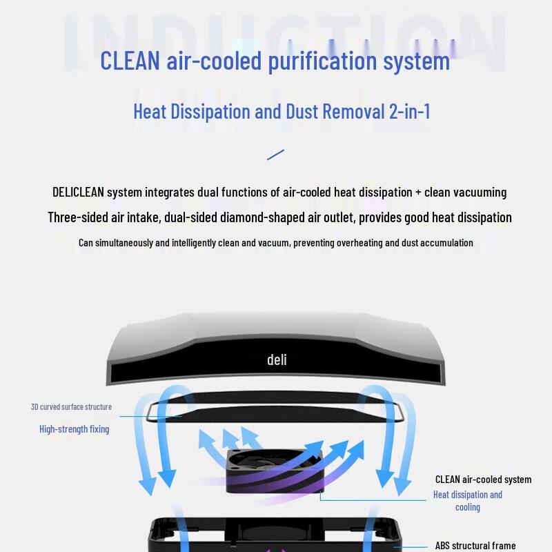 Deli 3910S Currency Counter and Detector