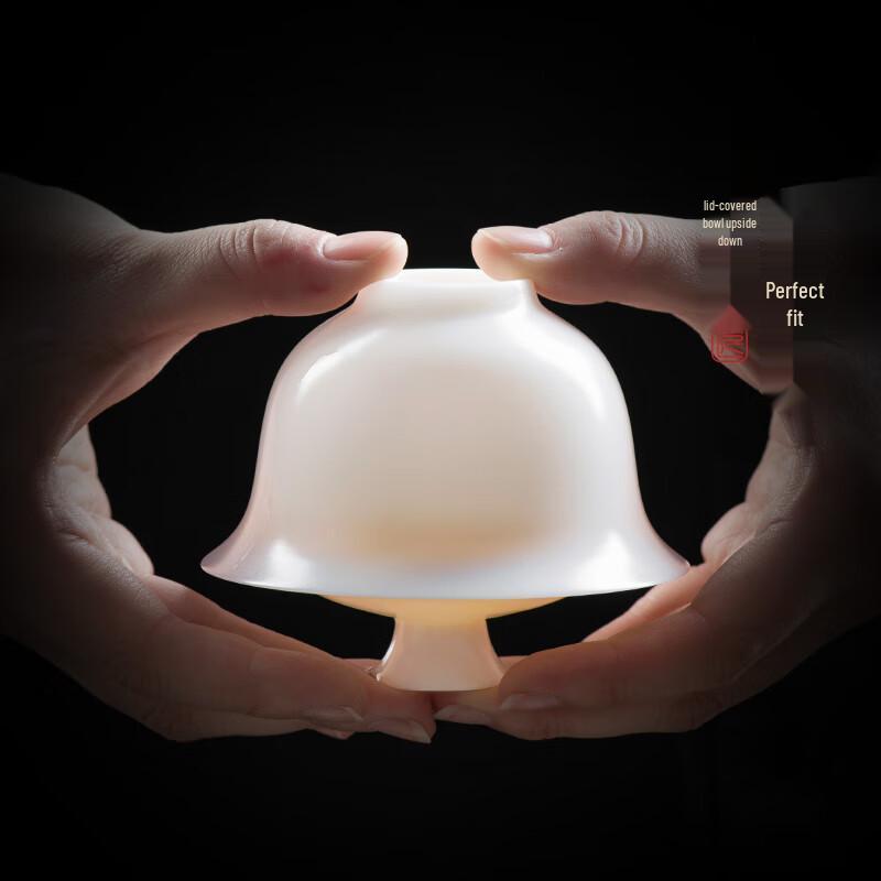 Buzhuo Ceramic Sancai Gaiwan Tea Cups