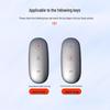 Ideal L9 Key Case: Premium Metal Protective Shell for L8/L7MAX Cars