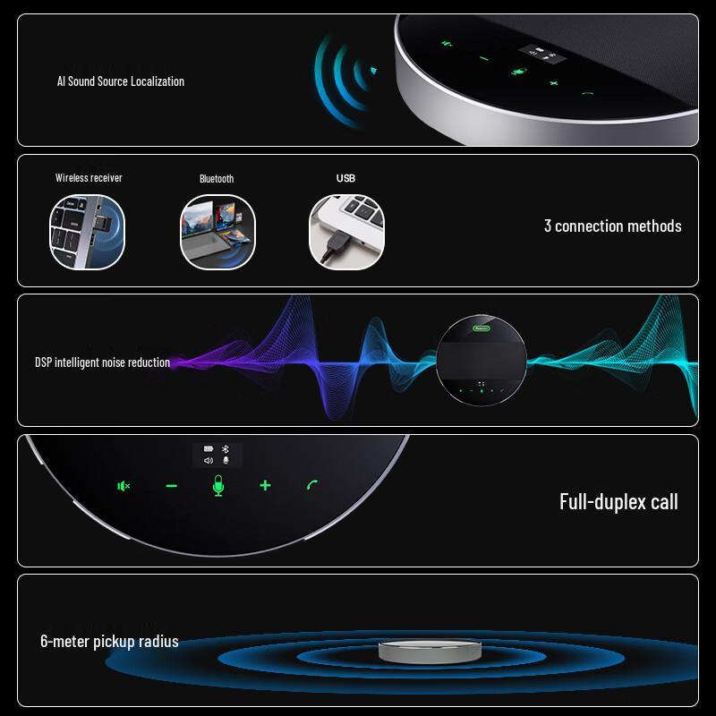 Tenveo Wireless AI Video Conference Camera System (CN version)