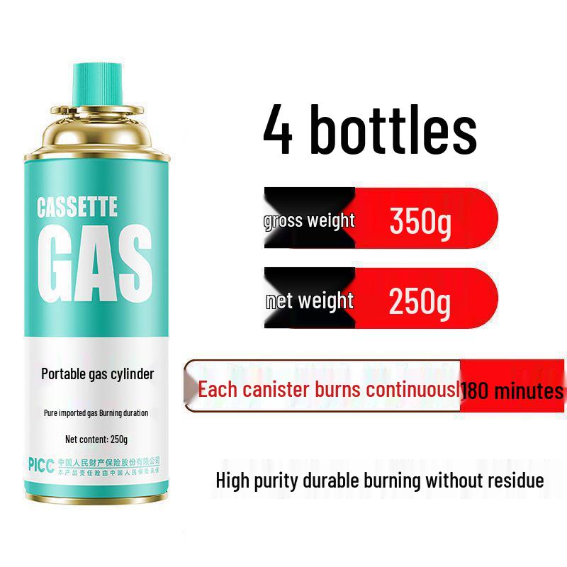 Portable Explosion-Proof Magnetic Gas Cylinder for Outdoor Cassette Stoves