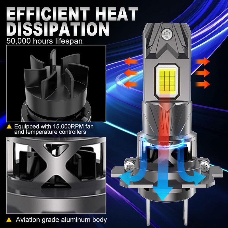 2Pcs 300W Turbo H7 LED Headlight Bulbs CANBUS Lights 30000LM H7 Led Mini Lamp 24pcs 3570 CSP Wireless Car LED with Fan 12V 6500K