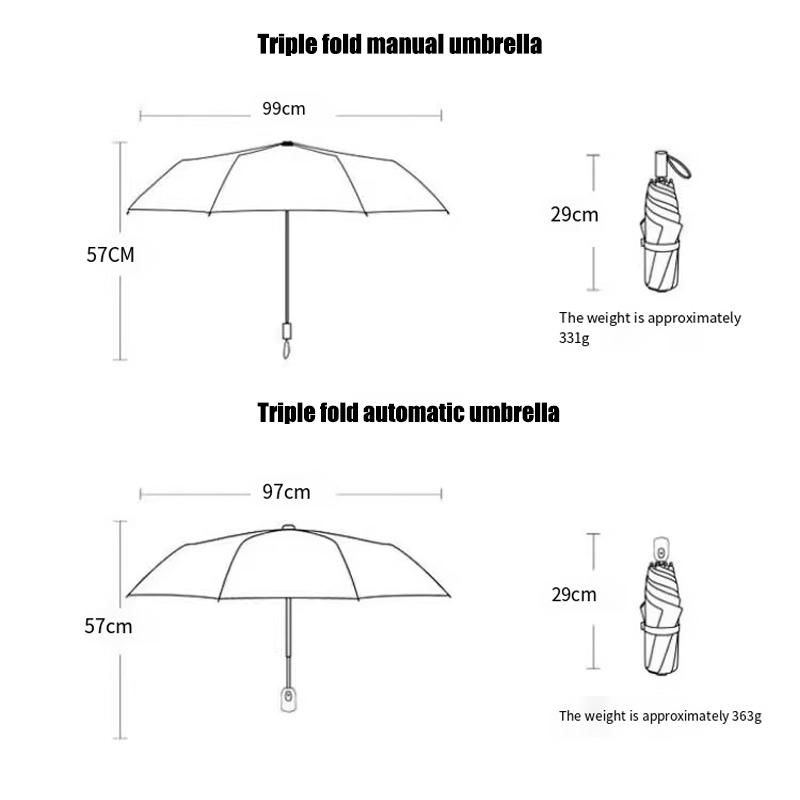 Yellow Blue Oil Painting Cat Folding Umbrella Rain Sun Dual-use Automatic Sun Umbrella Sun Protection And UV Protection Portable