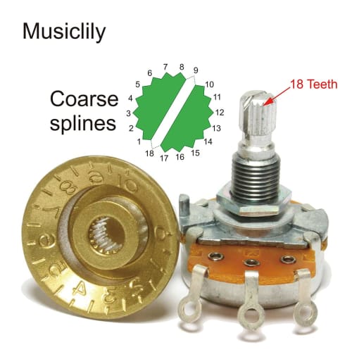 CTS 450G Potentiometer, 250K, A-Curve, Metric, Brass, Short Split Shaft, 1/4" 10% for Electric Guitar/Bass