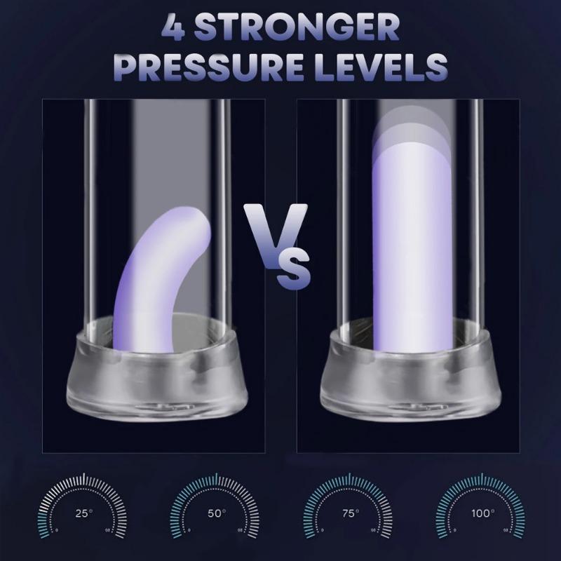 2 In 1 ED Screen Vacuum Pump Men's Vacuum Pump for Body Massage Relaxation, Electric Insertion Water Pump,3 Suction Modes Vacuum Pump Sex Toys for Man